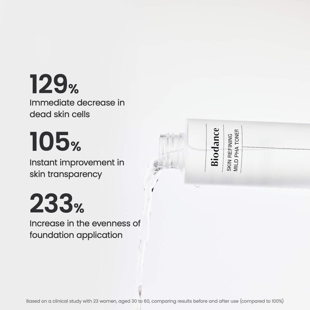 Biodance Mild Pha Toner 8  Pha Gentle Exfoliation 5.07 Oz