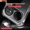 Huawei Nova 15 Ultra/Pro Airbag Clear Phone Case