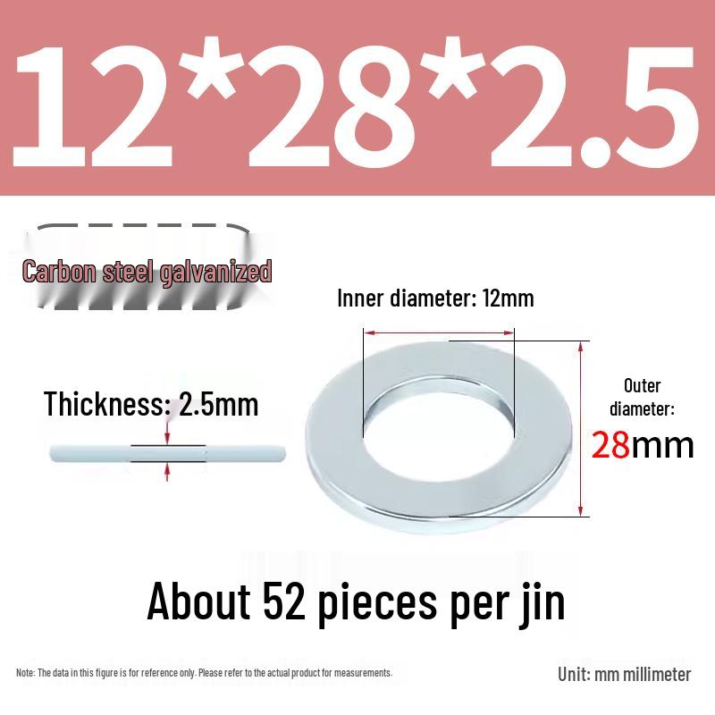 Oversized Thickened Galvanized Iron Flat Washer M2M3456810-M6