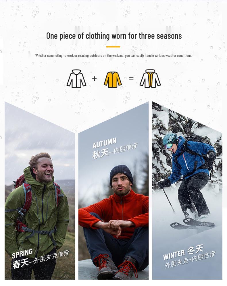 Graphen Windjacke: Unisex 3-in-1 Outdoorjacke 2026 - Abnehmbar & Stilvoll für Wanderpaare