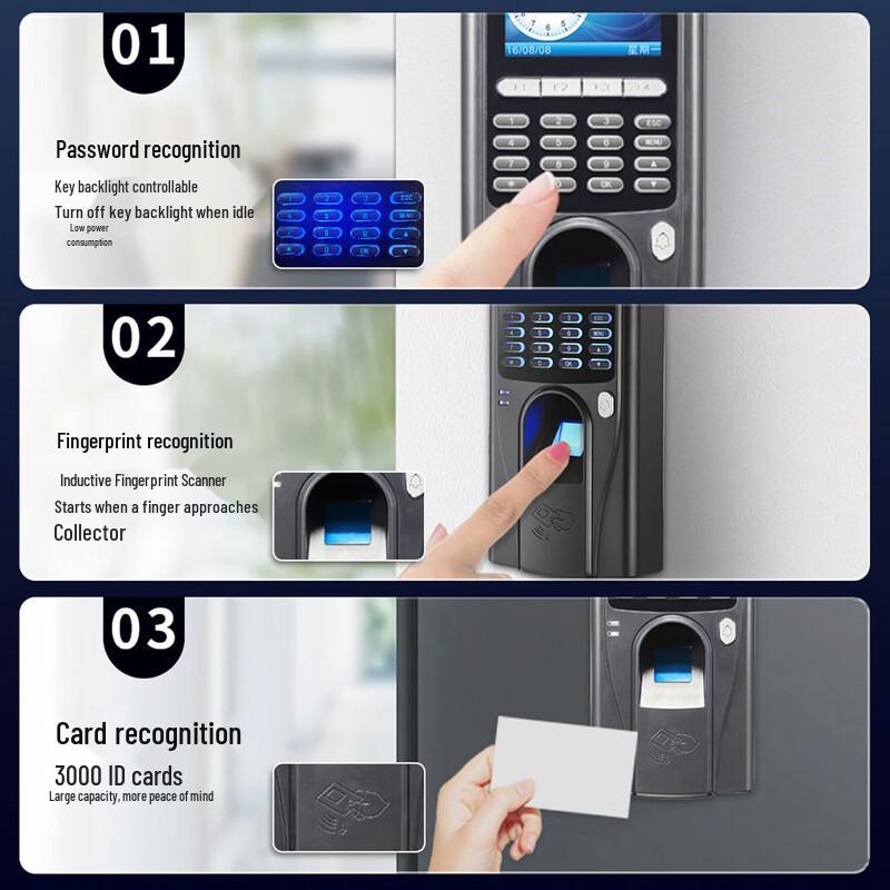 Tianmei Smart Control TFS30 Fingerprint & IC Card Access Control System CN Plug (adapter Included)