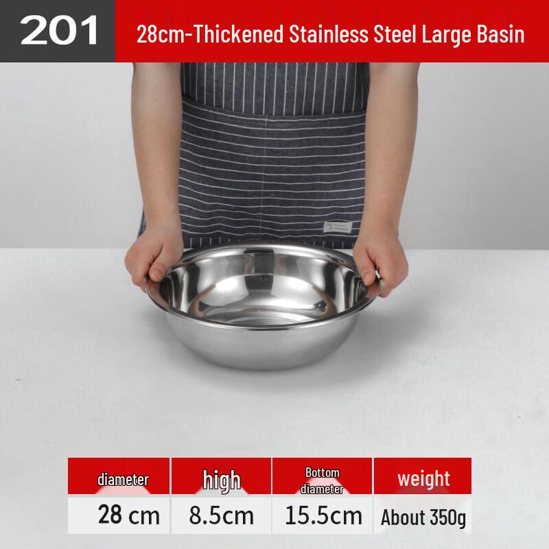 

Stainless Steel Multi-purpose Deep Basin
