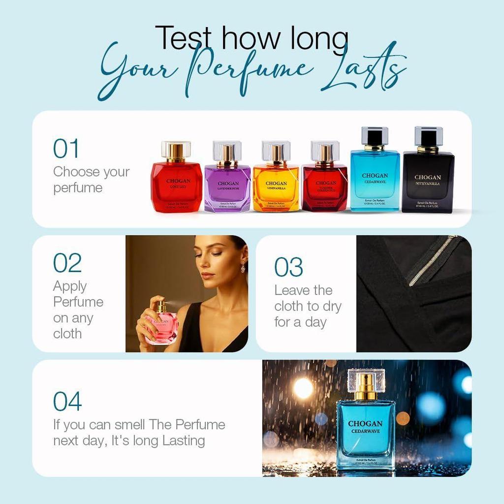 CHOGAN CEDARWAVE Extrait de Parfum – Crisp Sea Water, Mint & Lavender Opening with Neroli, Jasmine Heart & Deep Oakmoss-Cedarwood Base |