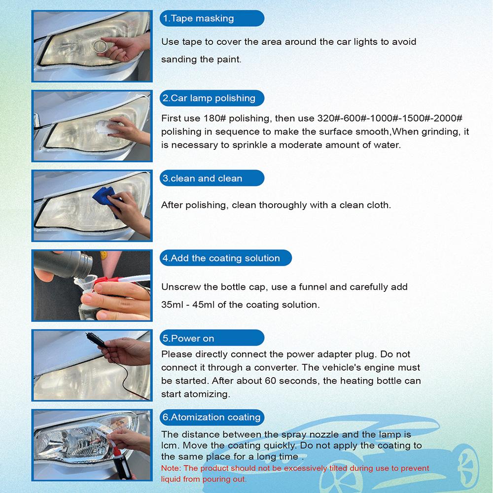 Automotive Headlight Care Tool Headlamp Polish Tool Kit  Workshop Automotive Care Tool Liquid Polymer Evaporator