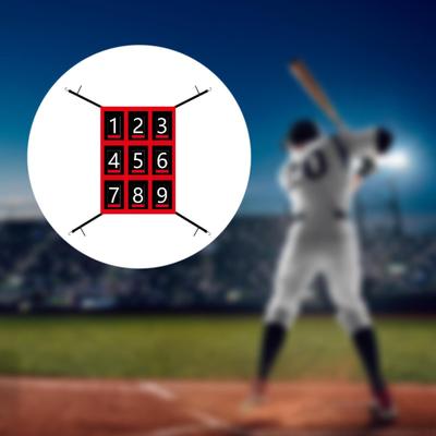 Baseball Strike Zone Ziel Softball Nummeriertes Pitching für Catcher Pitcher Genauigkeit