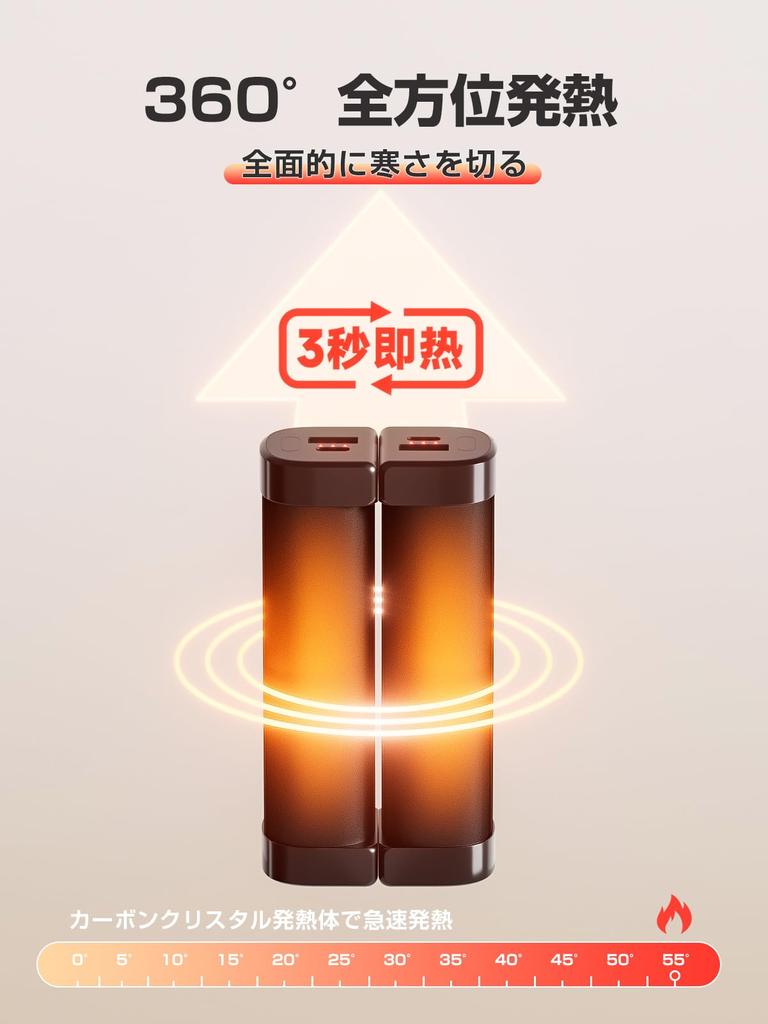 YUSIDO Wiederaufladbarer Hand-Elektronischer Handwärmer mit 3S Schnell-Mobil Groß Bis zu 14 Stunden Kontinuierlich 3 Temperatur USB Hand Kaltes Wetter Abnehmbar