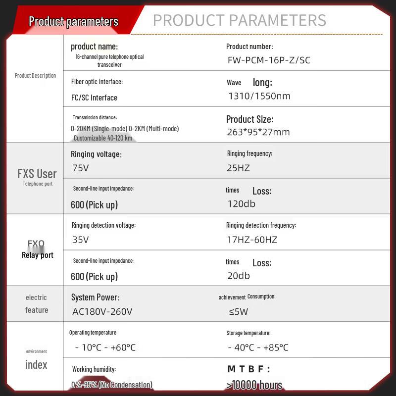 Fenghuo Weishi 16-Channel Desktop PCM Voice Fiber Optic Multiplexer