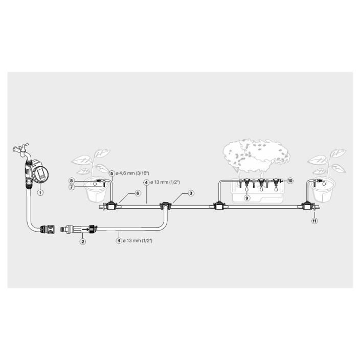 Kit d'initiation arrosage - goutte pour plantes en pots avec programmateur - gardena