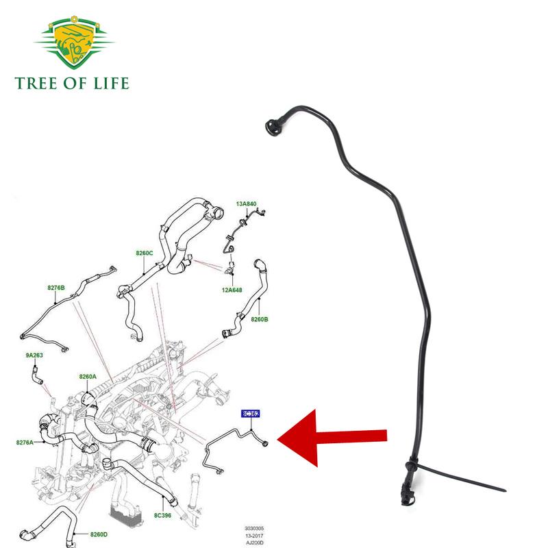 New Engine Expansion Tank Hose-Vent Hose For Jaguar XE XF F-PACE 2.0T XFL 2.0L Diesel 2016 2017 2018 + PT204 T2H4037 T2H46141