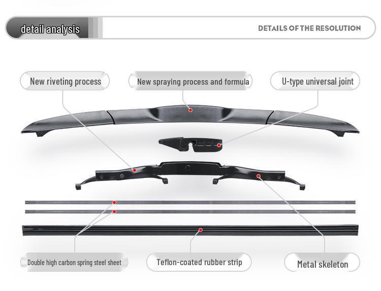 Double-Layer Wiper Blade for Buick Regal (2012-2017 models)