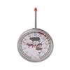 Kochutensilien – Küchenthermometer