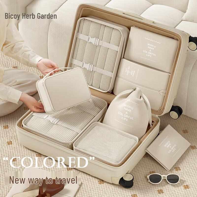 

Travel Organizer Bags Set