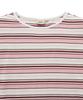 YALE Multi-Stripe Crop Long Sleeve_Pink