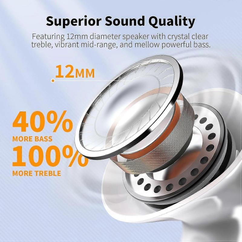 Wireless Earbuds, Bluetooth Earbuds Environmental Noise Cancellation 4 Mic Call Noise Cancelling Mini Earbuds, Bluetooth 5.3 Light Weight Deep Bass He