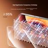 CangHua AR Anti-Reflective Screen Protector for Xiaomi Mix Fold