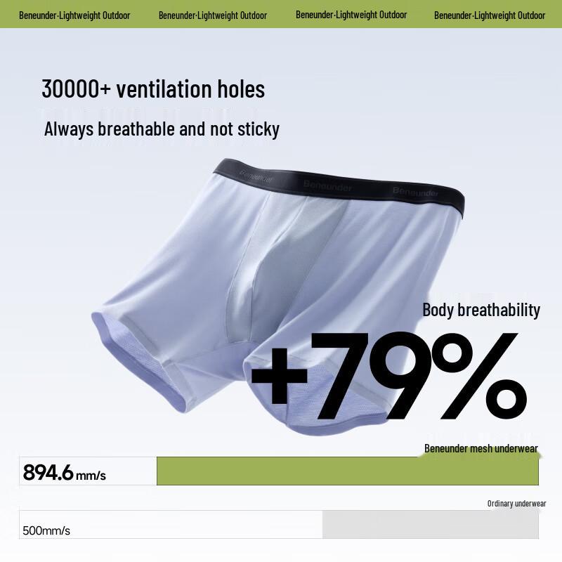 beneunder Men's Modal 5A Antibacterial Boxer Briefs 3-Pack