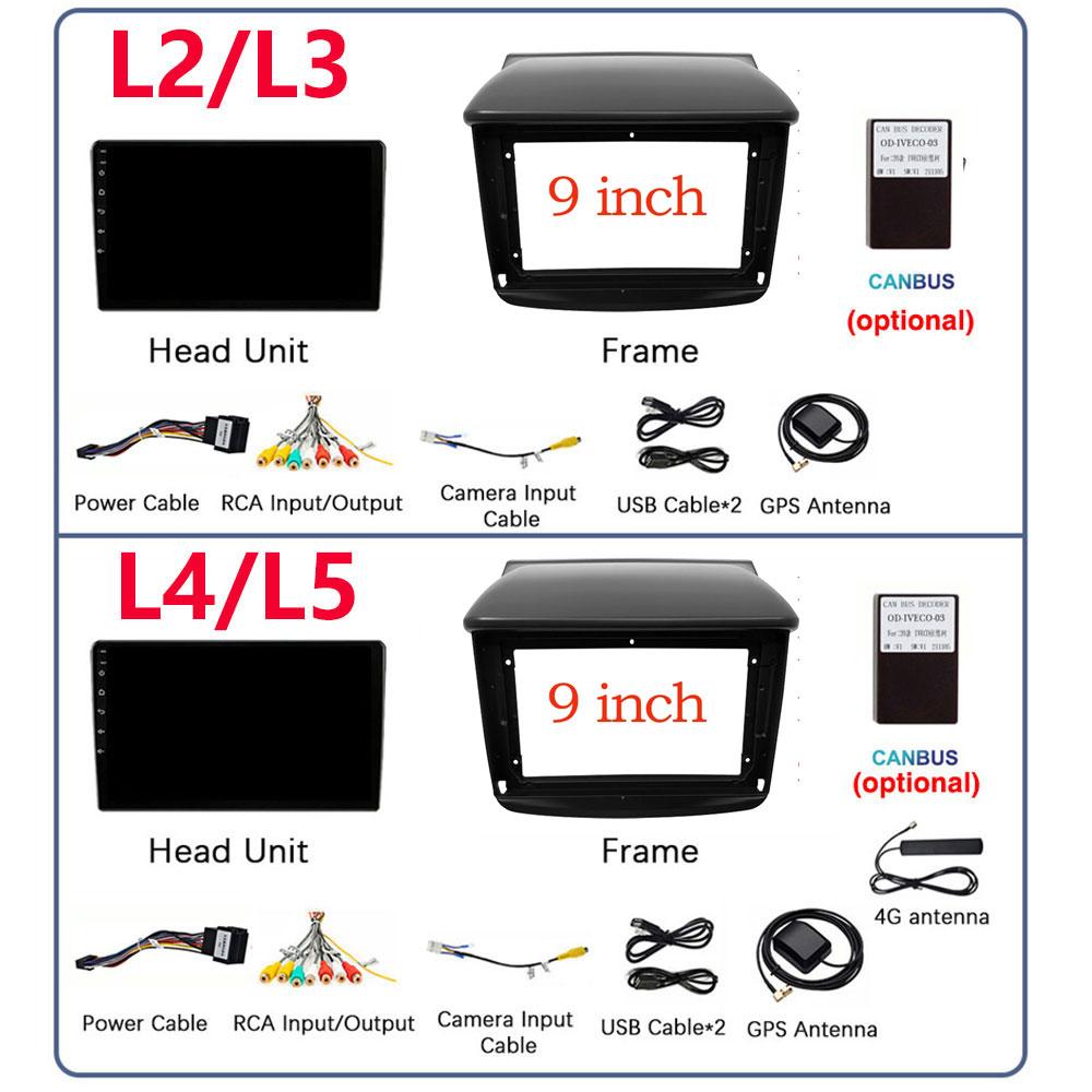 For Mitsubishi Pajero Sport 2 L200 Triton 2008 - 2016 Car Radio 2 Din Android Auto Multimedia Carplay 2din DVD GPS Navigation