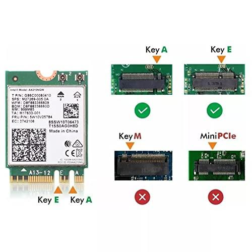 intel WIRELESS AX210 NGW M.2 (2230 A/E) 802.11ax wave2 (2400 Mbps 2x2 HT160) Bluetooth 5.2