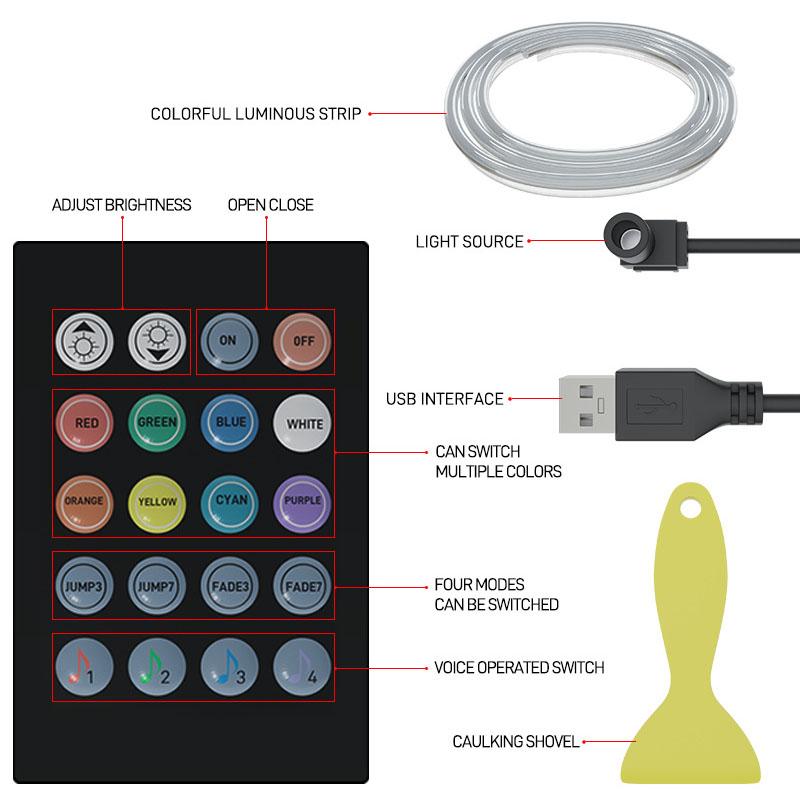 5M Car Interior LED Strip Lights Remote USB Control Car Neon Lights Multicolor Car Decoration Light Strip RGB Atmosphere Light