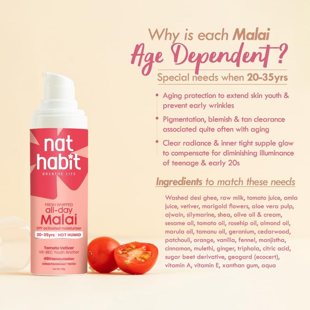 Nat Habit Frische Geschlagene Tomate Vetiver Gesichts-Malai Tägliche Feuchtigkeitscreme Mit Vitaminen B E & C Für Jugendlichen Glow 30g