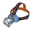Rechargeable LED Headlamp: Super Bright, Waterproof, Long-Range, Ultra-Long Battery Life, Head-Mounted Flashlight for Mining.