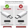 Compatible Vivo Dual-Engine Flash Charge Cable for X20/X21/X9/X7/Y93/Y97/Y85 - Android Fast Charge & Data Sync