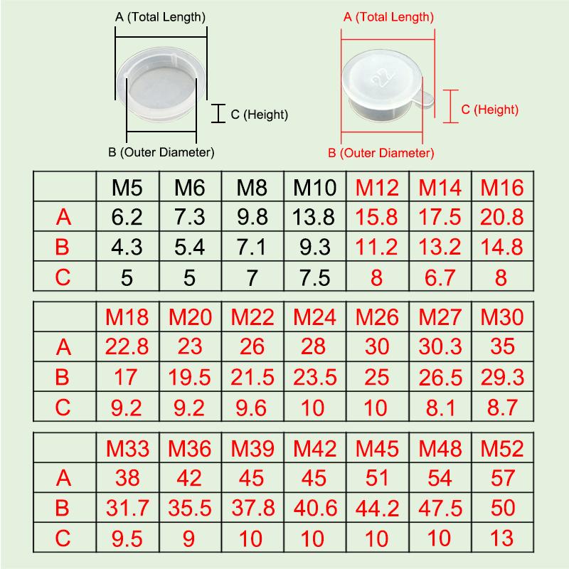 Internal Thread Translucent Plastic Plug Cover Nut Plug, Pipe Plug, Round Plug, Hole Plug Plug, Round Pipe Dust Plug