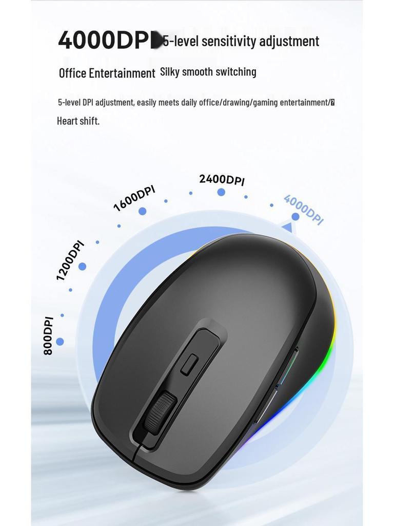 M106 USB-C Wireless RGB Mouse, Dual Mode & Rechargeable for Desktop, Laptop, and Tablet