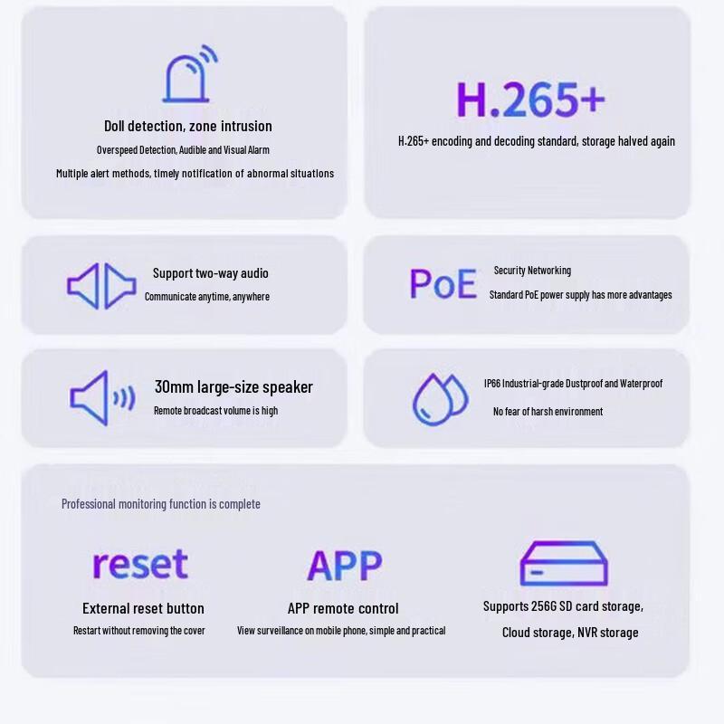 TP-Link HD Wi-Fi Panoramic Security Camera TL-IPC548VP-A4 CN plug (adapter included)