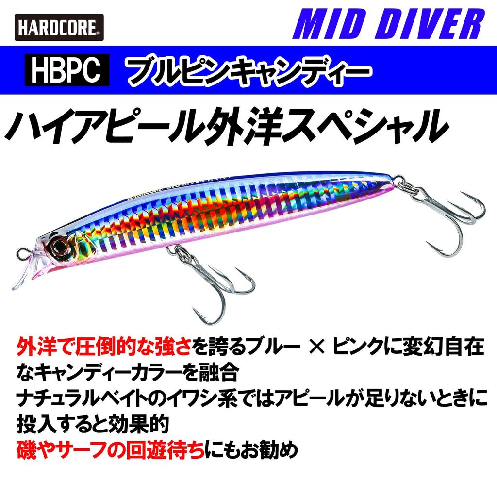 DUEL HARDCORE Lure Lipless Minnow Hardcore Mid Diver 115mm 18g Pink Candy Sea Bass Japanese Sea Bass (F) Weight F1192-HBPC-Blue