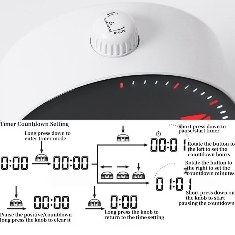 LED Digital Vekkerklokke Dato Ukevisning 2 Alarmer Nedtellingstimer Sekundviser Klokke Nattbords Elektronisk Klokke 12/24T USB-drevet