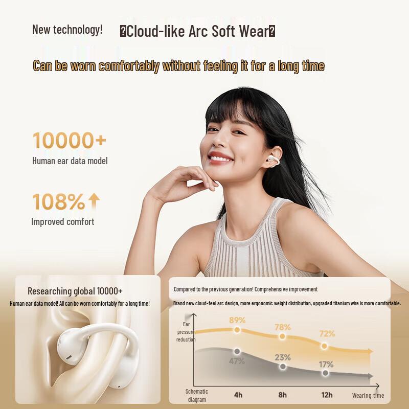 Baseus Open-Ear Wireless Ear-Clip Headphones