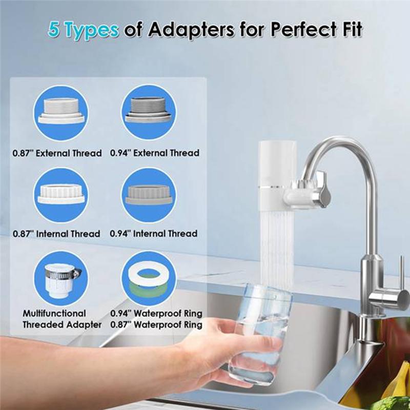 A20F-Faucet Mount Water Filter Tap Water Filtration Purifier 320-Gallon For Kitchen Reduces Lead Chlorine&Bad Taste белый