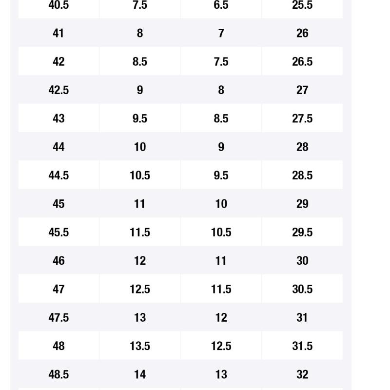 Nike Kd 13 Tb 'University Gold' Sneakers CW4115-702