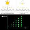 100-500pcs Glowing Garden Pebbles Glow in the Dark Non Toxic Reusable Luminous Stones For Garden Patio Aquarium DIY Decoration