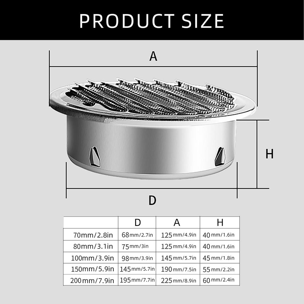 Sturdy Stainless Steel Round Soffit Vent Covers Louvered Grille Portable Accessory for Garage and Apartment Ventilation