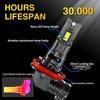 2pcs H11 20000LM CANbus LED Headlight Bulbs - High Power 6500K Mini Wireless for For Chevrolet Malibu 2019 2020 2025 Low Beam