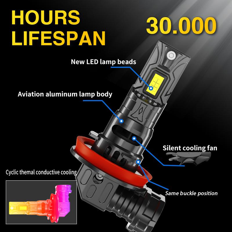2pcs H11 20000LM CANbus LED Headlight Bulbs - High Power 6500K Mini Wireless for For Chevrolet Malibu 2019 2020 2025 Low Beam