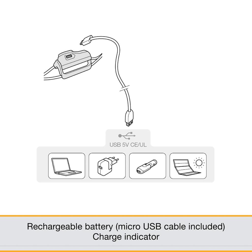 Petzl Bindi 200 Lumens Black