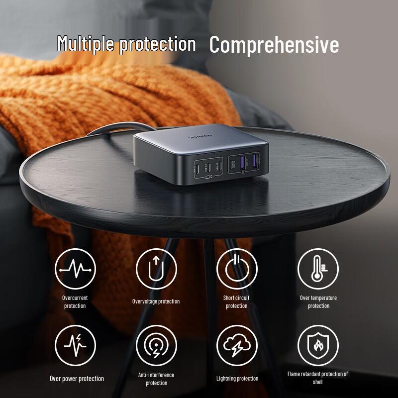UGREEN 200W 6-Port GaN Fast Charger Set