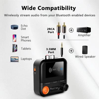 Accesorios para audio y video – Adaptadores de audio