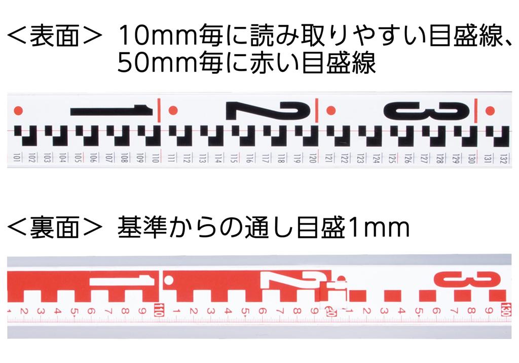 Shinwa Sokutei Aluminum Staff 3 10mm Pitch on the 1mm Pitch on the with 73265 II, 5m, Sections, Front, Back, Graduations,
