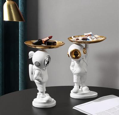 Depolama ve düzenleme – Organizatörler ve raflar