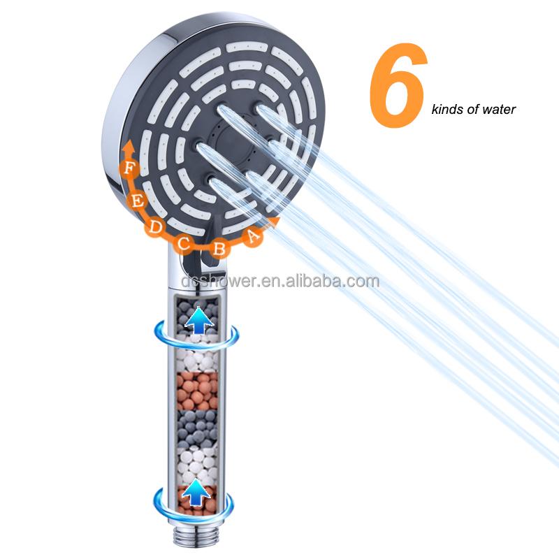 Pressurized Filter Shower Set: Handheld Shower Head, Bath Heater, Pressurized Shower Head Kit (as the picture,ABS Plastic)
