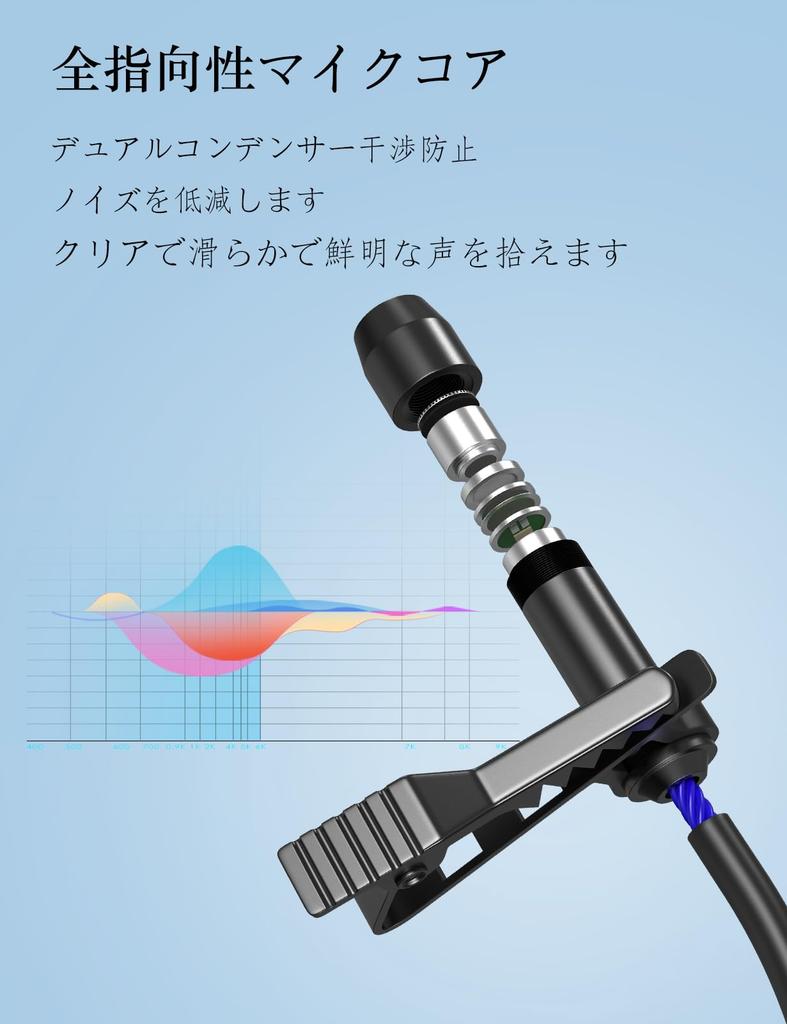 MillSO Pin Microphone with Omnidirectional USB for Online and Compatible with USB A Devices Such As 200cm Clip, Microphone, Wired, Compact, Recording,