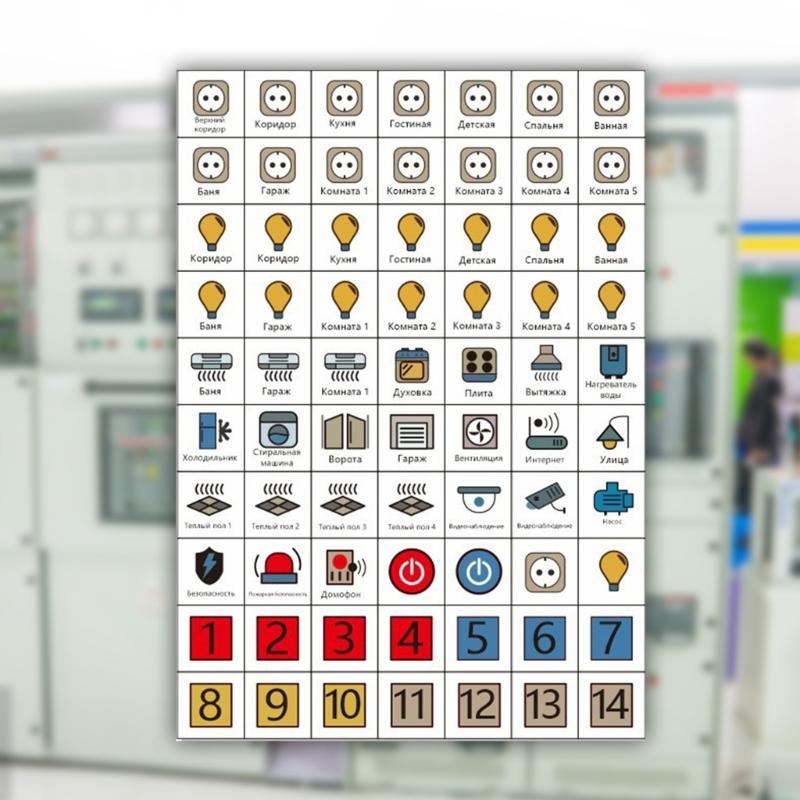 Наклейки для електричних панелей, етикетки, наклейки, кастомізовані, для точного маркування схем, ідентифікація електричних панелей