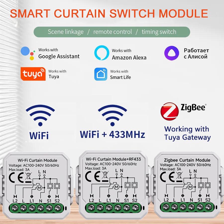Graffiti Zigbee WiFi Curtain Switch: Voice & App Control for Alexa Blinds WIFI Curtain