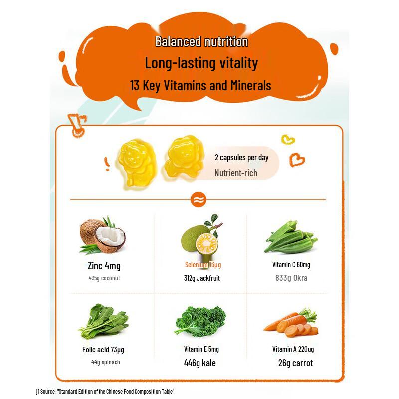 Swisse Kids' Zinc & Selenium Multivitamin Gummies