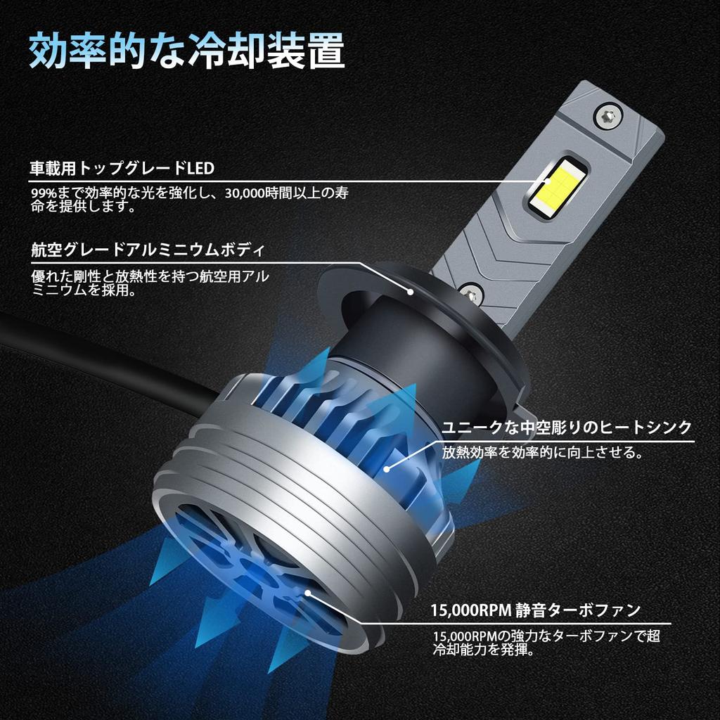 DayPlus H7 Car LED Headlight, Car Bulb, High Beam, Low Beam, Fog Light, 4,000