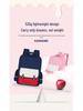 Custom Logo Backpack for Kindergarten & Elementary Students - Double Shoulder Bag for School, Training & Coaching Classes